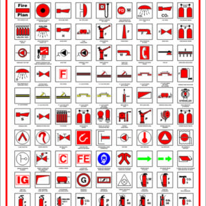 Fire Control Symbols to ISO17631